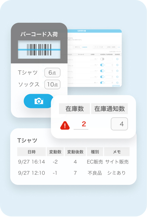 在庫管理画面。左側にはバーコードスキャン機能があり、商品は「Tシャツ」と「ソックス」、各商品の在庫がそれぞれ6点と10点と表示されている。右上には実在庫数2、在庫通知数4、警告アイコンが表示されている。右下にはTシャツの在庫変動履歴があり、日時、変動数、変動後数、種別、メモが一覧表示されている。
