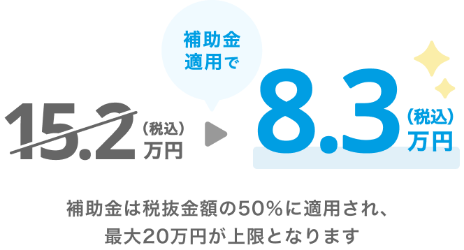15.2万円が補助金適用で8.3万円。補助金は税抜金額の50％に適用され、最大20万円が上限となります