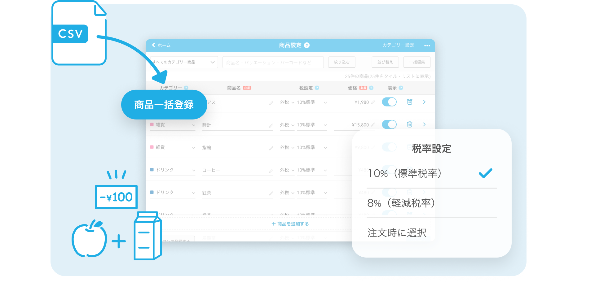 商品の登録画面。左上にはCSVファイルを使用して商品一括登録が可能なことを示すアイコンが描かれている。右側には税率設定のオプションがあり、「10%(標準税率)」「8%(軽減税率)」「注文時に選択」が選択可能であることが示されている。左下には価格の例としてリンゴと牛乳が合わせて100円引きのアイコンが描かれている。