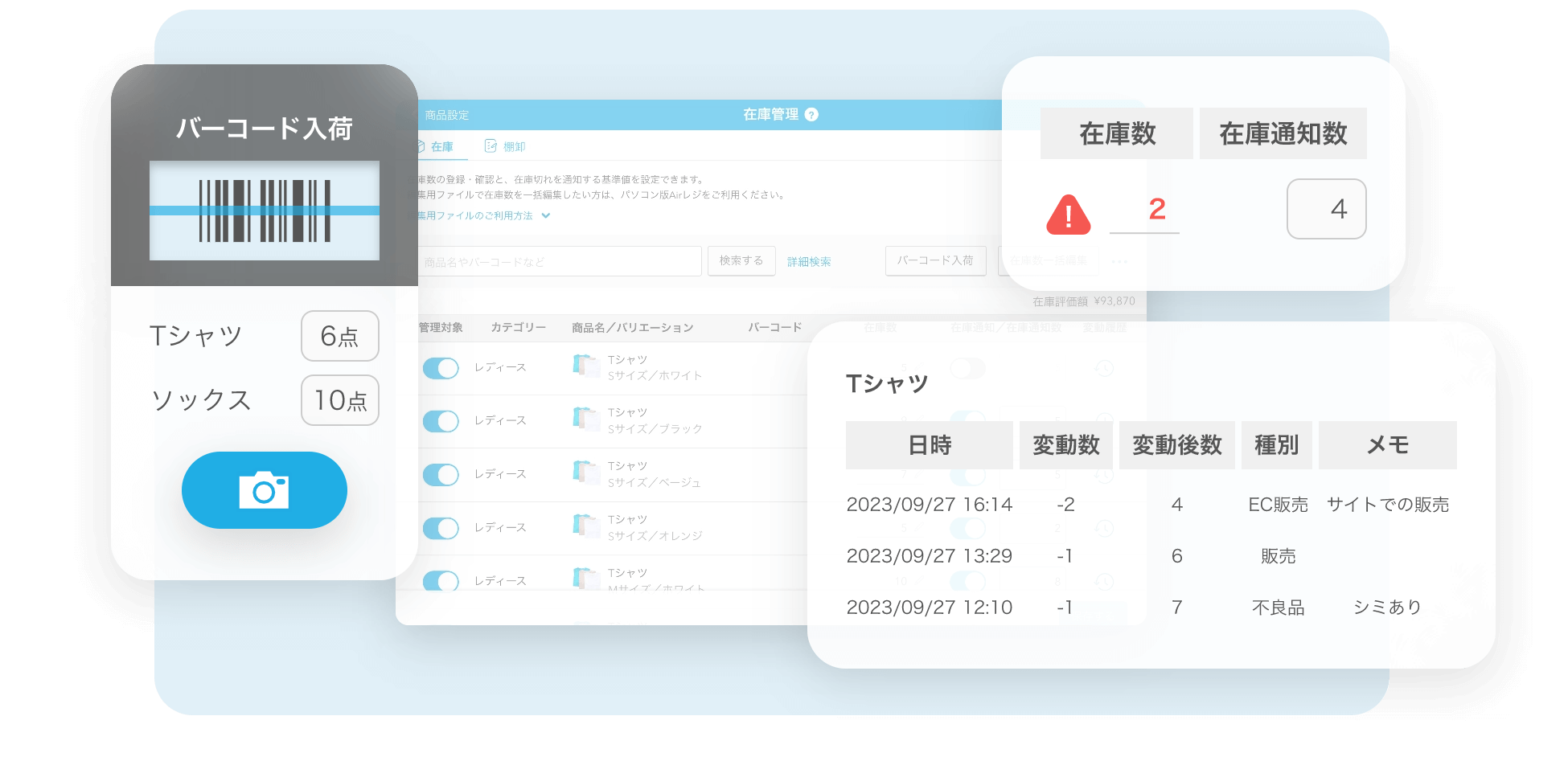 在庫管理画面。左側にはバーコードスキャン機能があり、商品は「Tシャツ」と「ソックス」、各商品の在庫がそれぞれ6点と10点と表示されている。右上には実在庫数2、在庫通知数4、警告アイコンが表示されている。右下にはTシャツの在庫変動履歴があり、日時、変動数、変動後数、種別、メモが一覧表示されている。