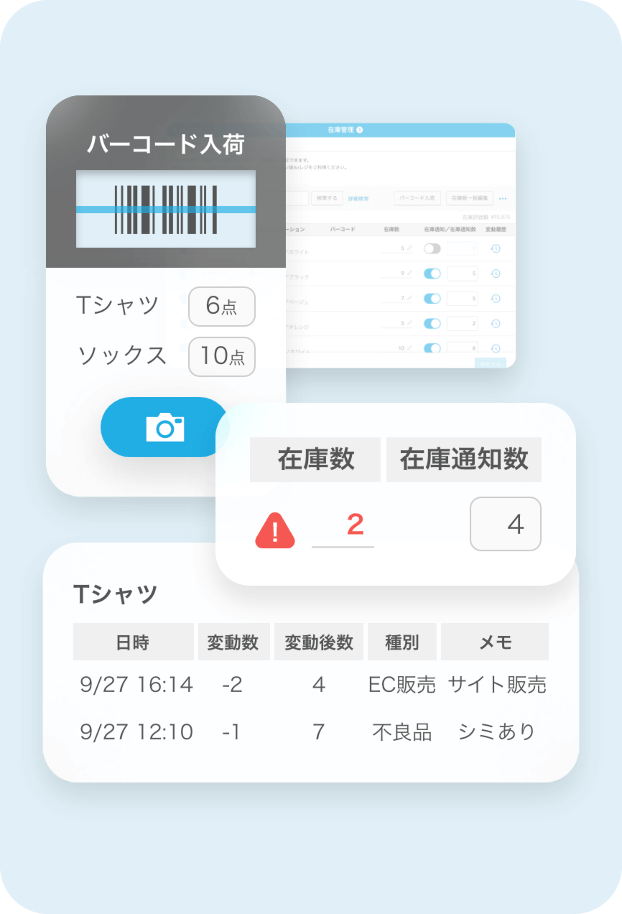 在庫管理画面。左側にはバーコードスキャン機能があり、商品は「Tシャツ」と「ソックス」、各商品の在庫がそれぞれ6点と10点と表示されている。右上には実在庫数2、在庫通知数4、警告アイコンが表示されている。右下にはTシャツの在庫変動履歴があり、日時、変動数、変動後数、種別、メモが一覧表示されている。