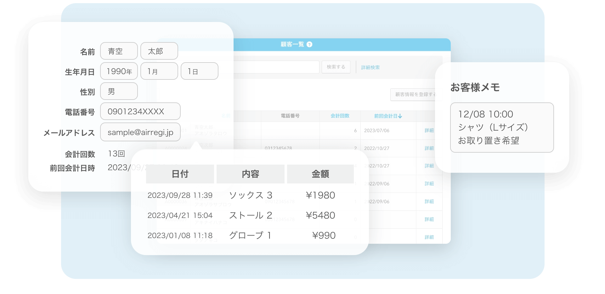 顧客一覧画面。左上には顧客の名前、生年月日、性別、電話番号、メールアドレス、会計回数、最終会計日時が表示されている。左下には取引履歴があり、日付、内容、金額が一覧表示されている。右側にはお客様メモとして「12/08 10:00 シャツ(Lサイズ)お取り置き希望」と記載されている。
