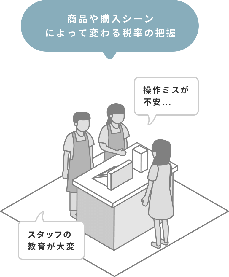 軽減税率対策について Ipad対応 無料レジアプリ Airレジ