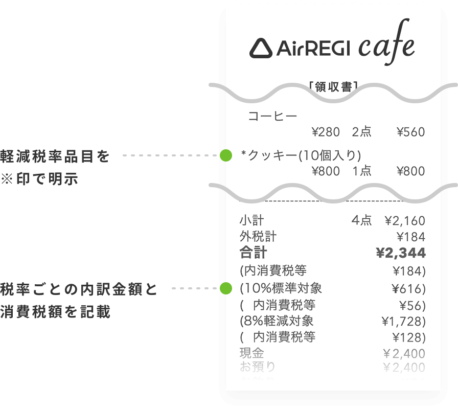 軽減税率対策について Ipad対応 無料レジアプリ Airレジ