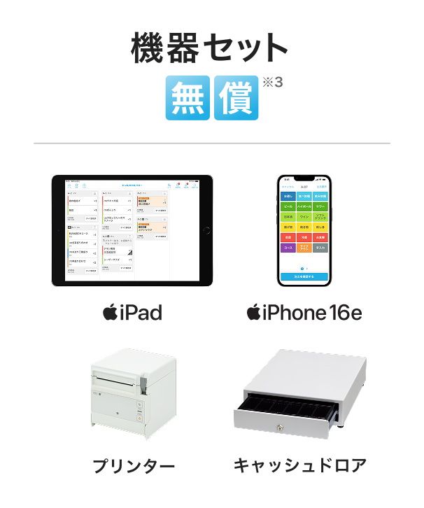 機器セット無償 写真：iPad、iPhone 16e、レジ用プリンター、キャッシュドロア