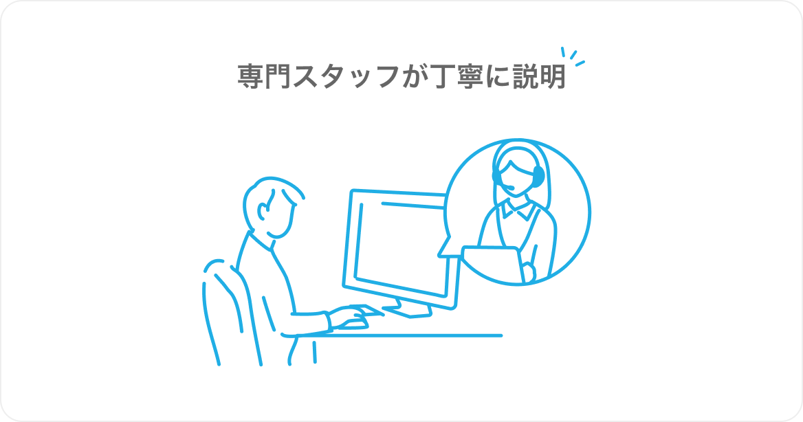イラスト：専門スタッフが丁寧に説明