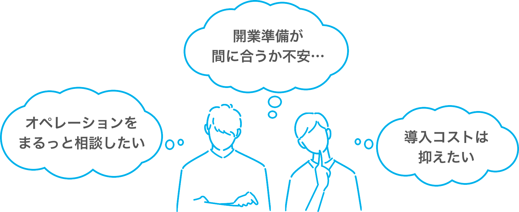 お悩み:開業準備が間に合うか不安、オペレーションをまるっと相談したい。導入コストは抑えたい。