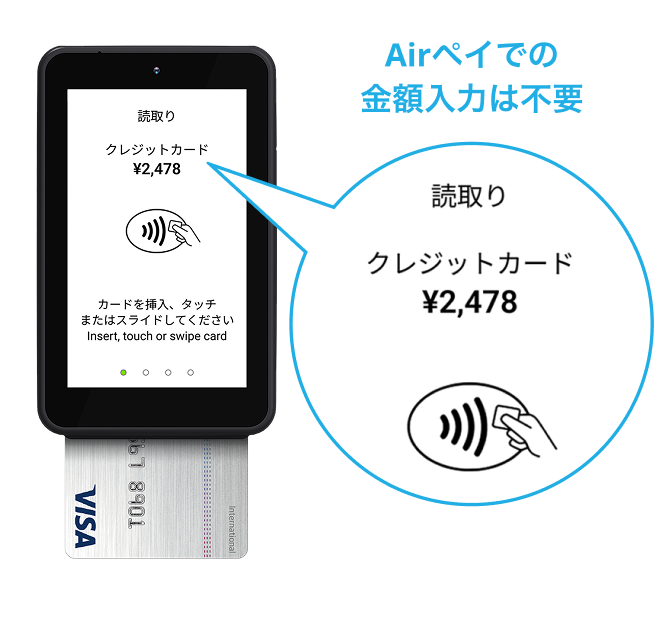 Airペイでの金額入力は不要 写真：会計金額が反映されたカードリーダーの画面