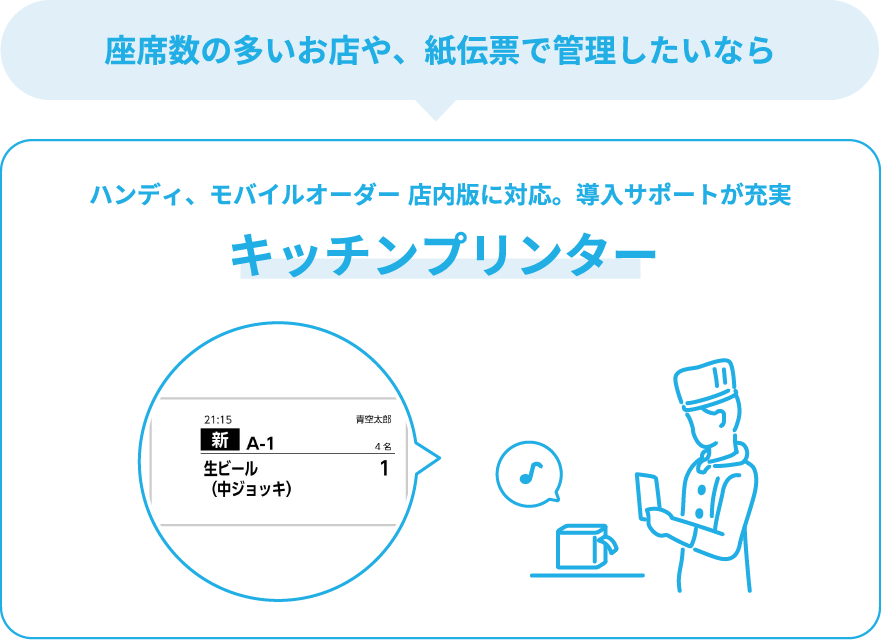 座席数の多いお店や、紙伝票で管理したいなら - ハンディ、モバイルオーダー 店内版に対応。導入サポートが充実「キッチンプリンター」