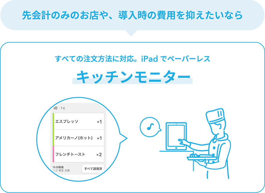 先会計のみのお店や、導入時の費用を抑えたいなら - すべての注文方法に対応。iPadでペーパーレス「キッチンモニター」