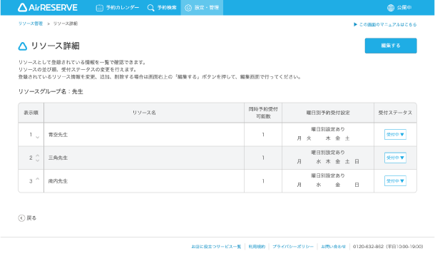 リソース管理(スタッフ、設備、在庫など)