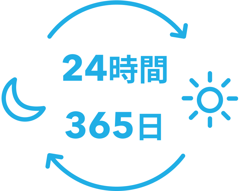 24時間365日受付で予約の取りこぼしを防止