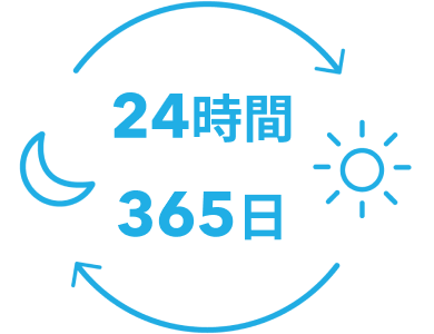 24時間365日受付で予約の取りこぼしを防止