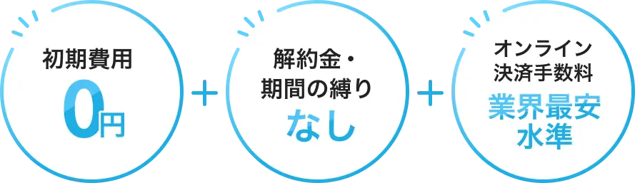 初期費用0円　契約金・期間の縛りなし　オンライン決済手数料業界最安水準