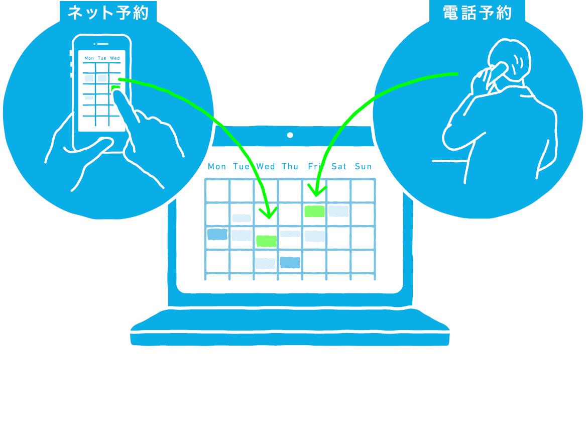 予約管理システム Airリザーブ リクルートの予約管理システム
