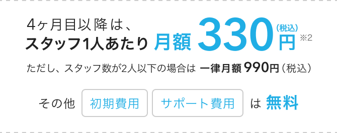 スタッフの方からのご紹介なら、利用開始月から翌々月の最大3ヶ月は、月額料金0円。4ヶ月目以降は、スタッフひとりあたり月額税込330円。ただし、スタッフ数が2人以下の場合は一律月額990円（税込） その他初期費用、サポート費用は無料
