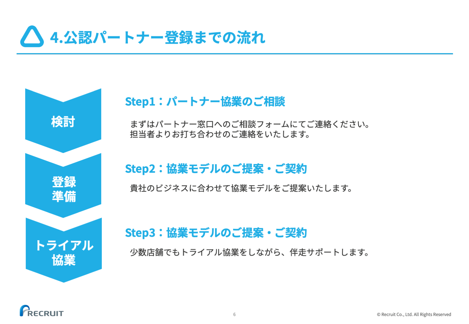 資料サンプル：公認パートナー登録までの流れ