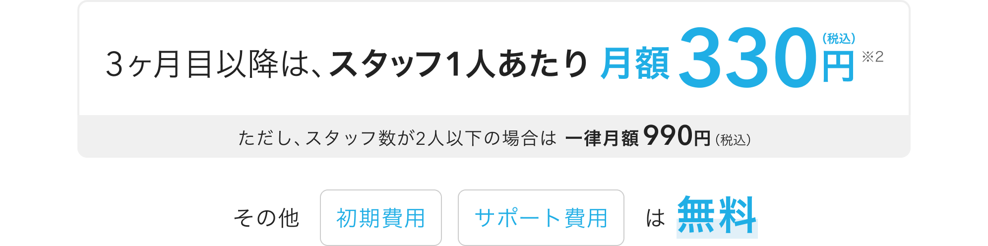 3ヶ月目以降は、スタッフ1人あたり月額330円（税込）（※2）ただし、スタッフ数が2人以下の場合は 一律月額990円（税込）その他「初期費用」「サポート費用」は無料