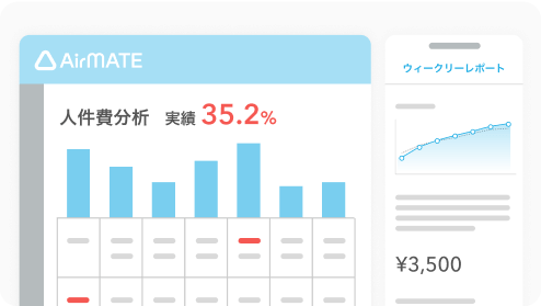 イメージ：Airメイトの週次・月次の振り返りレポート画面