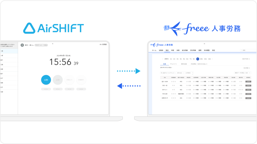 イメージ：Airシフトとfreee人事労務をデータ連携している様子