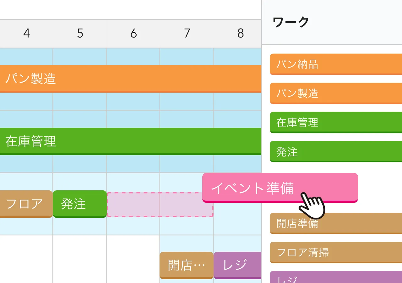 ドラッグ＆ドロップのシンプルな操作で業務割り当てを作成している画面
