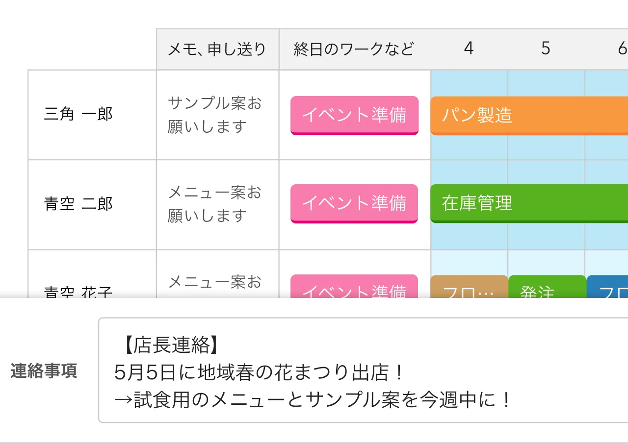 連絡事項が記入された業務割り当ての画面