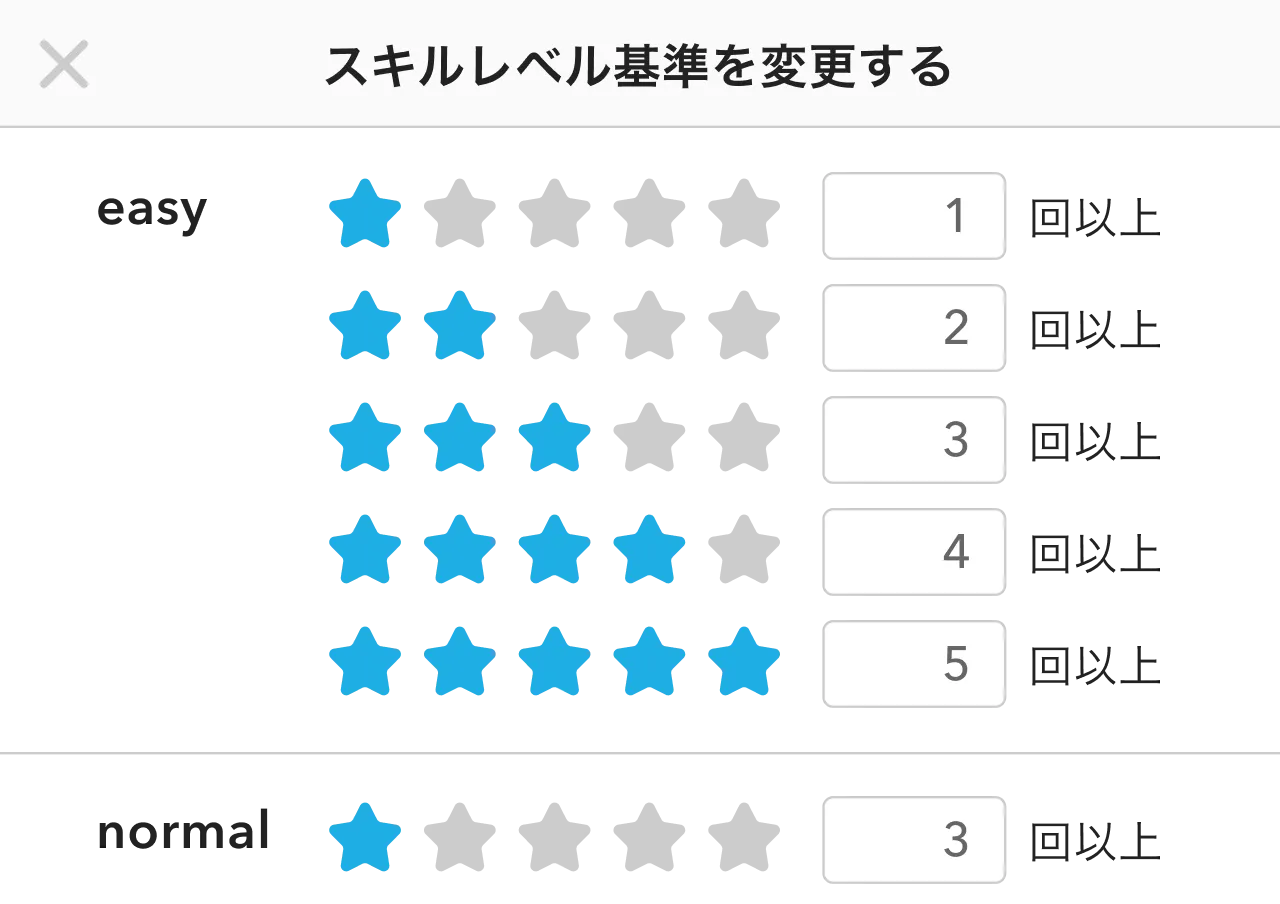 業務ごとの難易度を設定する画面
