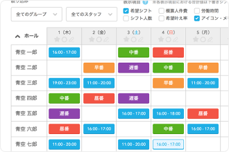 希望シフトが自動反映された画面。