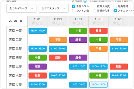 イメージ：時間帯の他に早番や遅番などのパターンで登録されたシフト表の画面