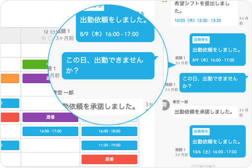 イメージ：スタッフへのシフト調整依頼が表示された画面