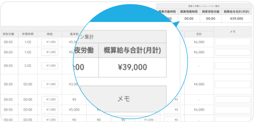 イメージ：概算給与合計(月計)が表示された画面