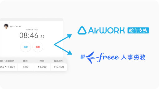 イメージ:Airワーク 給与支払やfreee人事労務に給与計算用データを連携できることを表している。