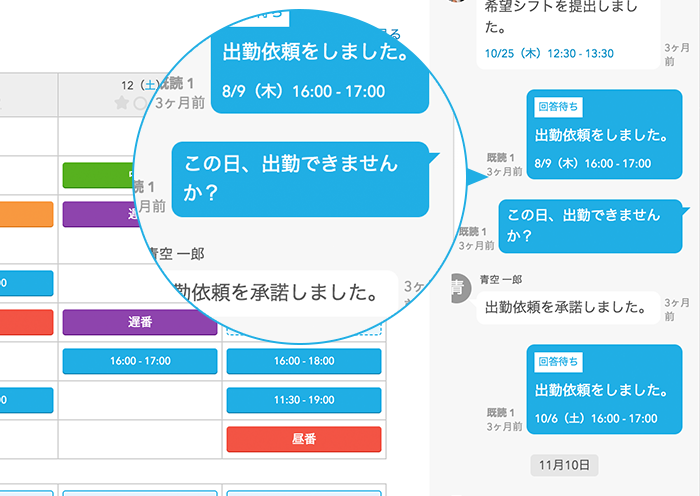 スタッフへのシフト調整依頼