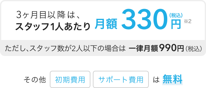 3ヶ月目以降は、スタッフ1人あたり月額330円（税込）（※2）ただし、スタッフ数が2人以下の場合は 一律月額990円（税込）その他「初期費用」「サポート費用」は無料