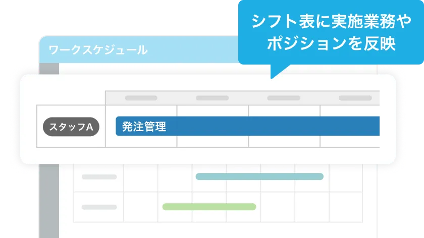 シフト表に実施業務やポジションを反映。ワークスケジュールを利用して業務割り当てを作成している画面