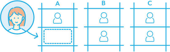 イラスト:シフト出勤依頼やシフト調整がチャットでカンタンにできて喜ぶ2人