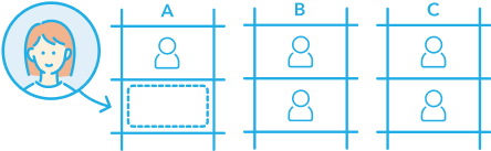 イラスト:シフト出勤依頼やシフト調整がチャットでカンタンにできて喜ぶ2人