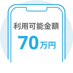利用可能額を表している図