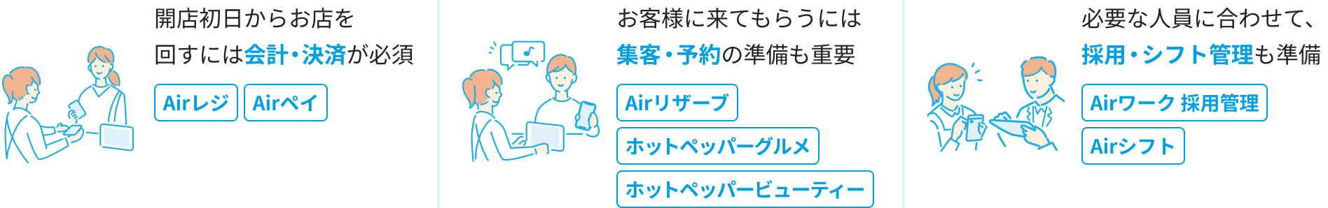 開店初日からお店を回すには会計・決済が必須（Airレジ／Airペイ）。お客様に来てもらうには集客・予約の準備も重要（Airリザーブ／ホットペッパーグルメ／ホットペッパービューティー）。必要な人員に合わせて、採用・シフト管理も準備（Airワーク 採用管理／Airシフト）。