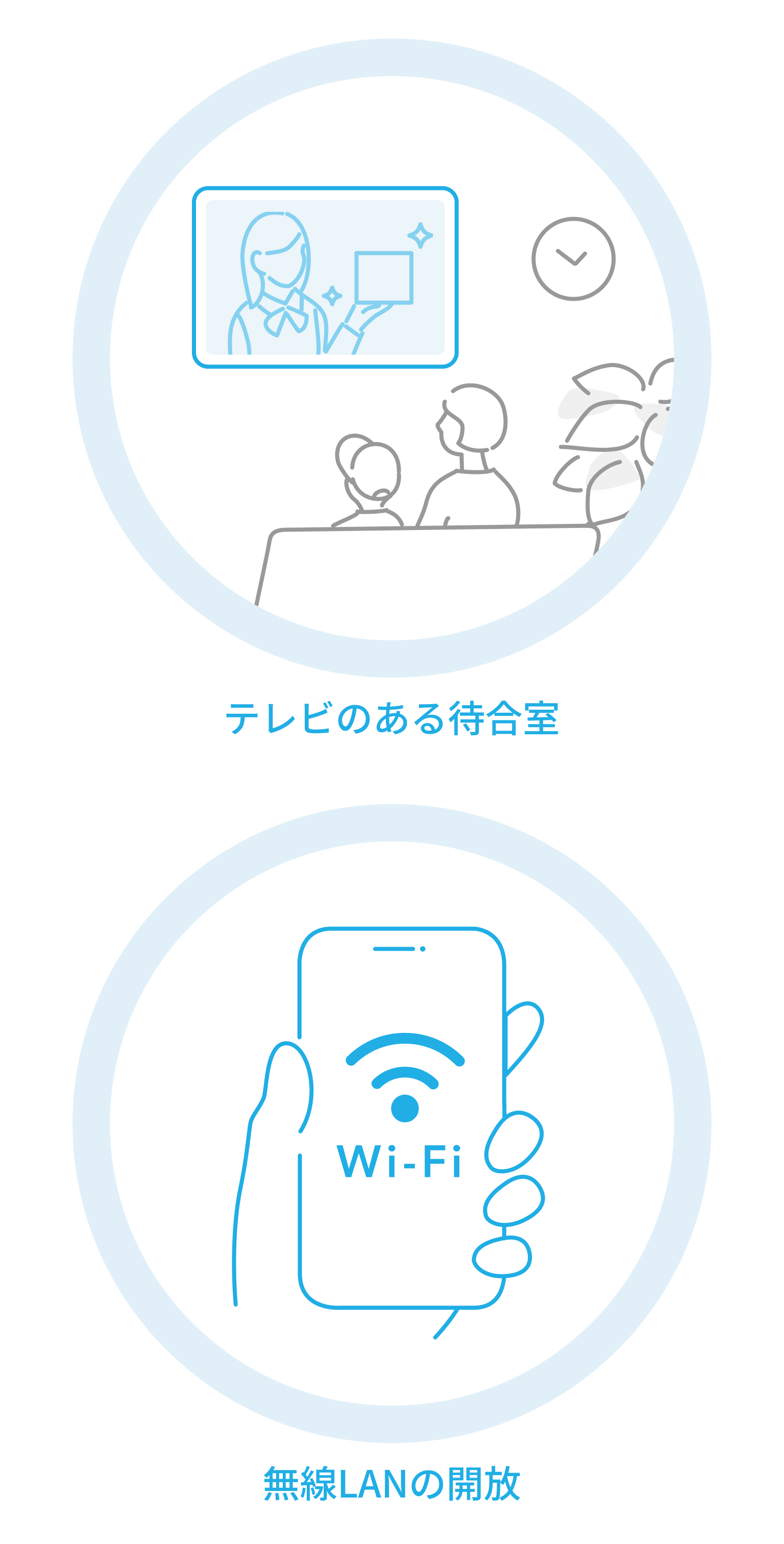 イラスト:1つ目は待合に設置されているテレビを患者が眺めている様子。2つ目はスマホがWifiに接続している様子。