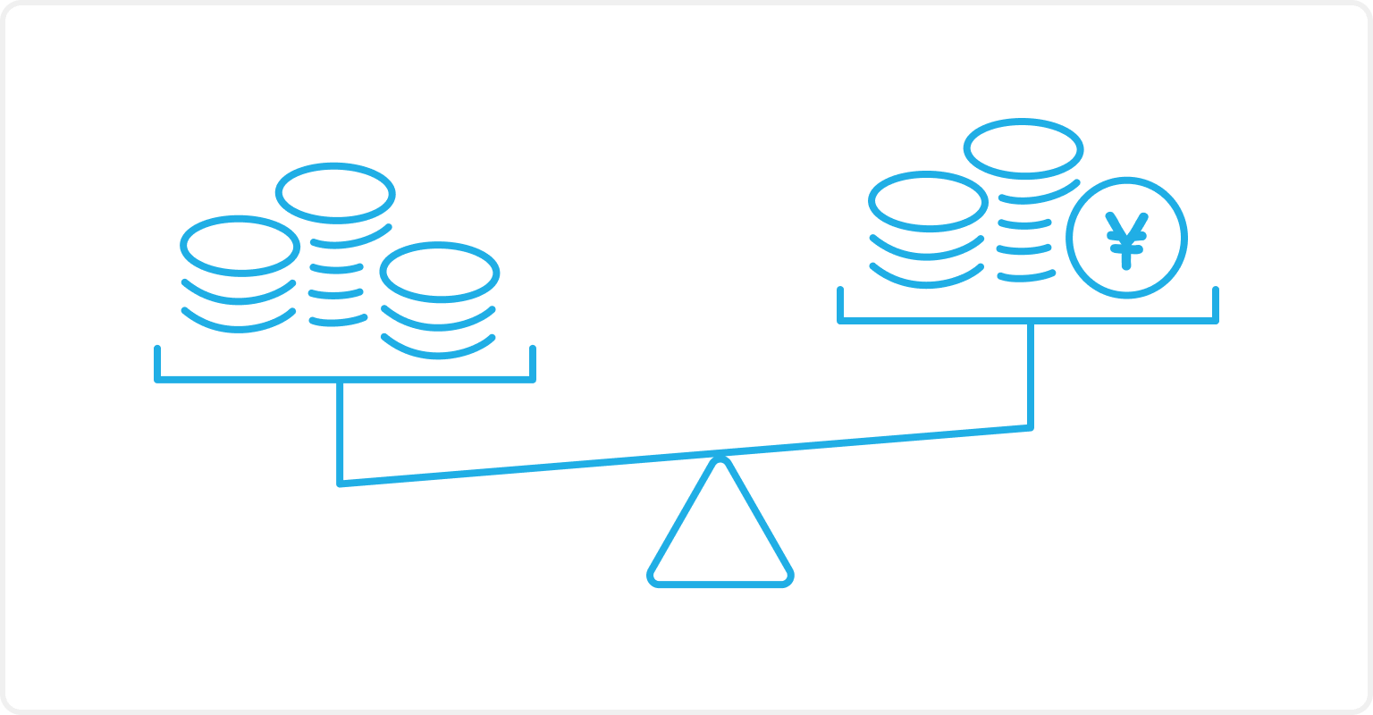 イラスト:コストを天秤にかけている様子。