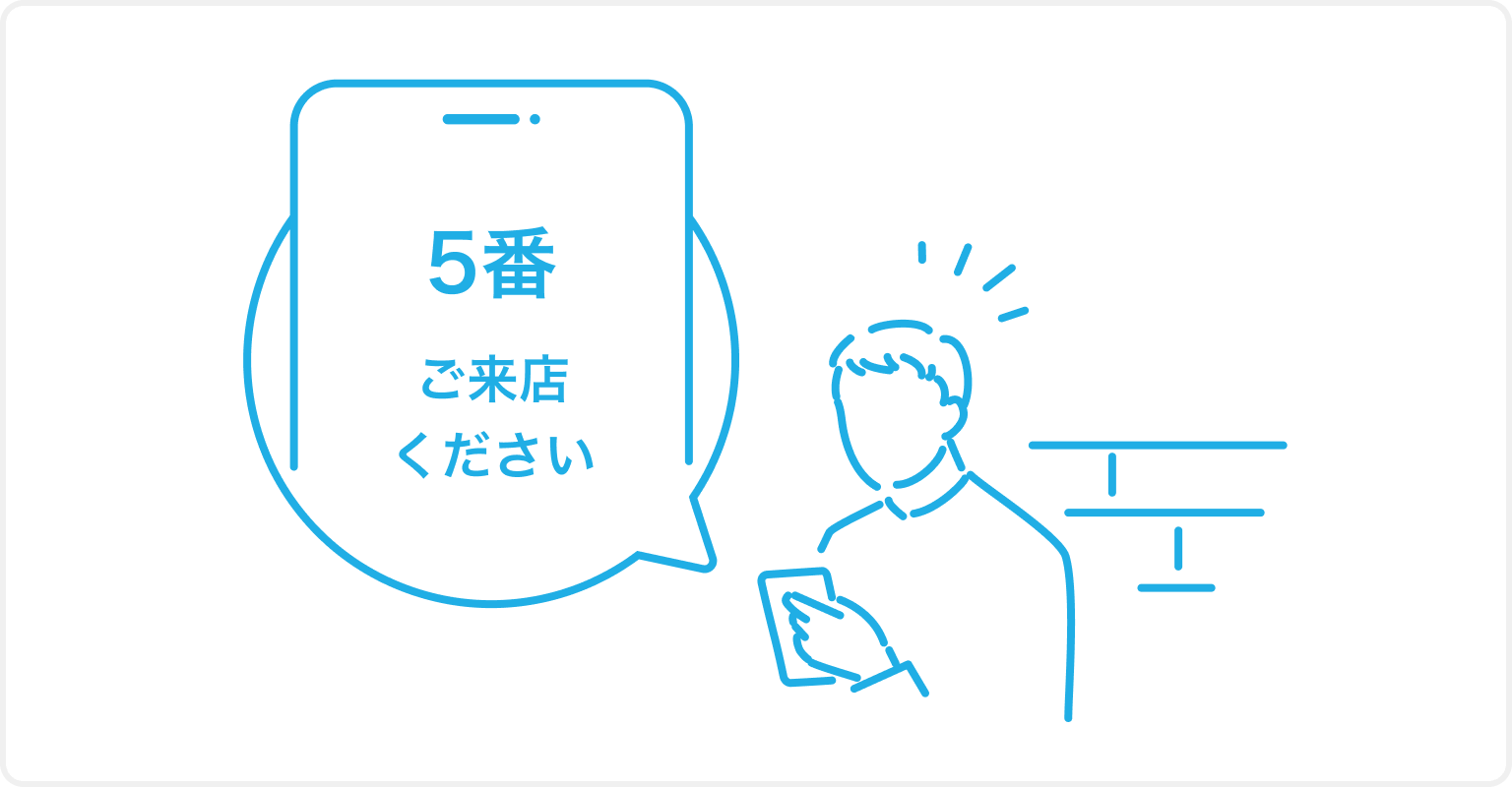 イラスト：外出中のお客様に呼び出しの通知が届いている様子。