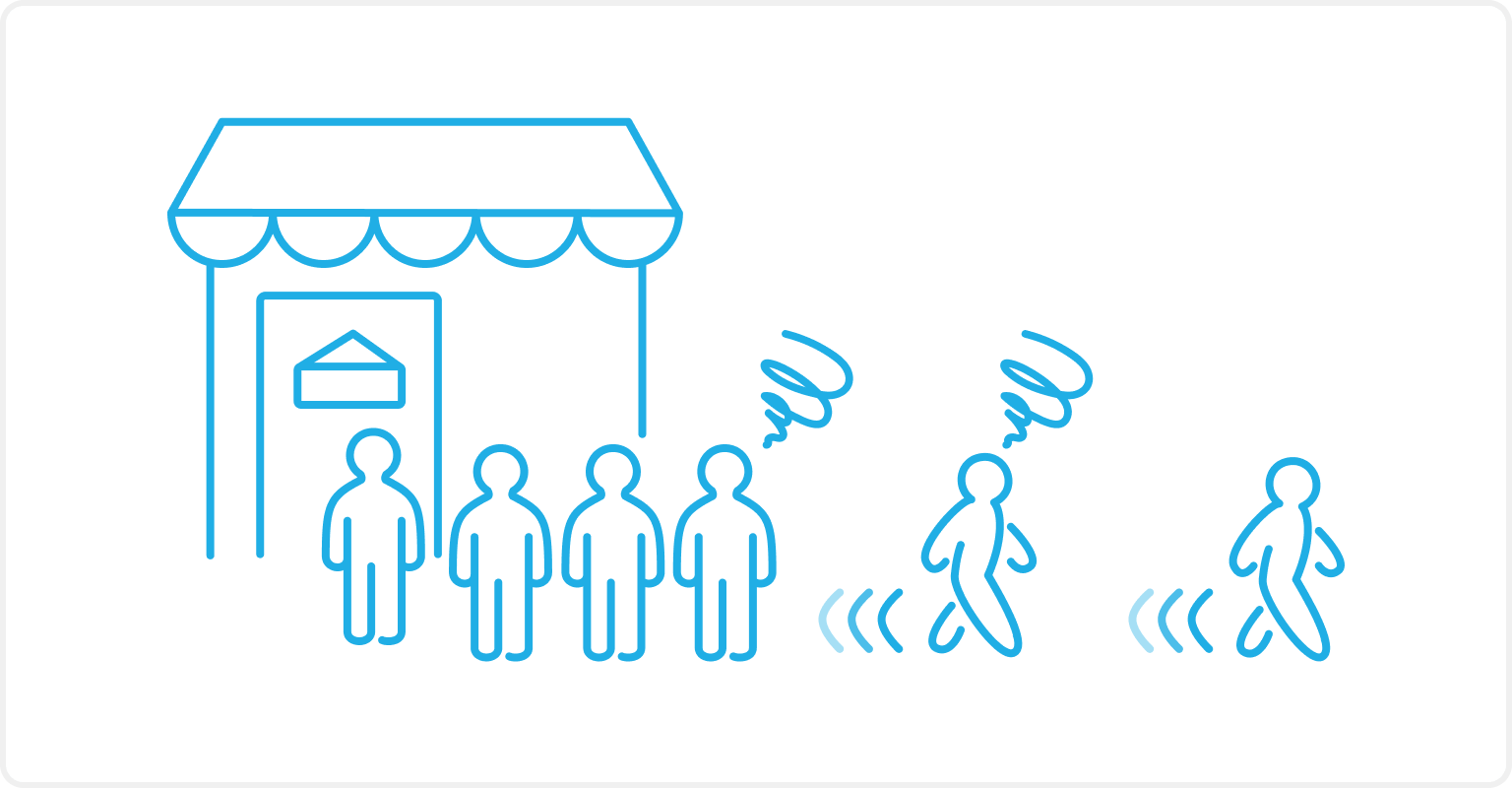 イラスト：行列に並んでいるお客様の不満が募り、数人は離脱している様子。