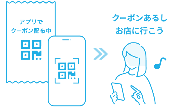 イラスト:クーポン券に印字されているQRから公式アプリをダウンロードした女性が、クーポンを使用するため再来店しようとしている様子。