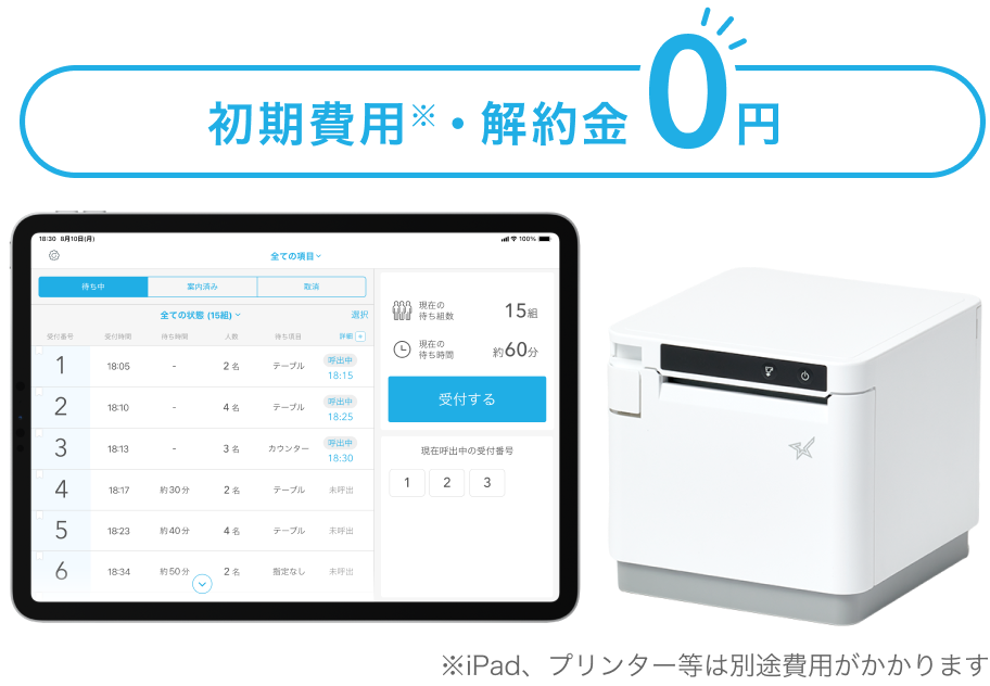 初期費用・解約金0円の文字と、iPad・プリンターの写真。※iPad、プリンター等は別途費用がかかります。
