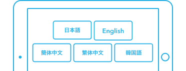 5ヶ国語が選択できるiPad画面
