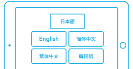 5ヶ国語が選択できるiPad画面