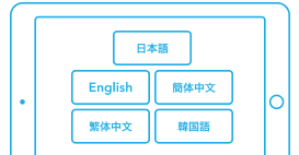 5ヶ国語が選択できるiPad画面