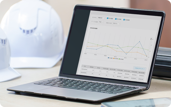 写真:分析レポート画面がパソコンに表示されている