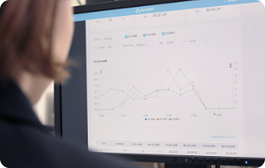 写真:スタッフがパソコンで分析レポートを閲覧している。